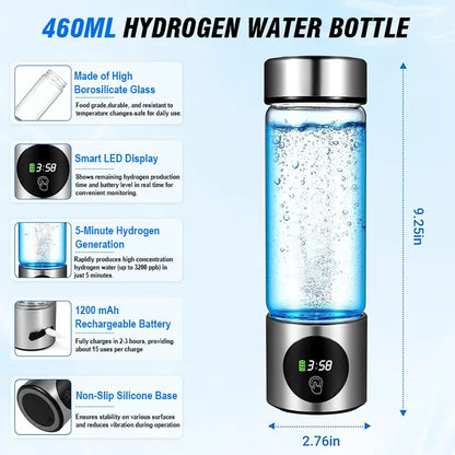 HydroPure Elite – Portable Hydrogen Water Bottle