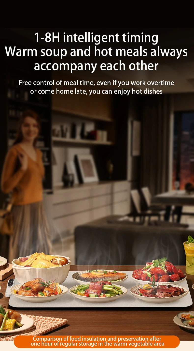 HeatMat Pro – Foldable Food Warming Pad