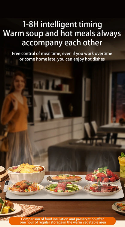 HeatMat Pro – Foldable Food Warming Pad