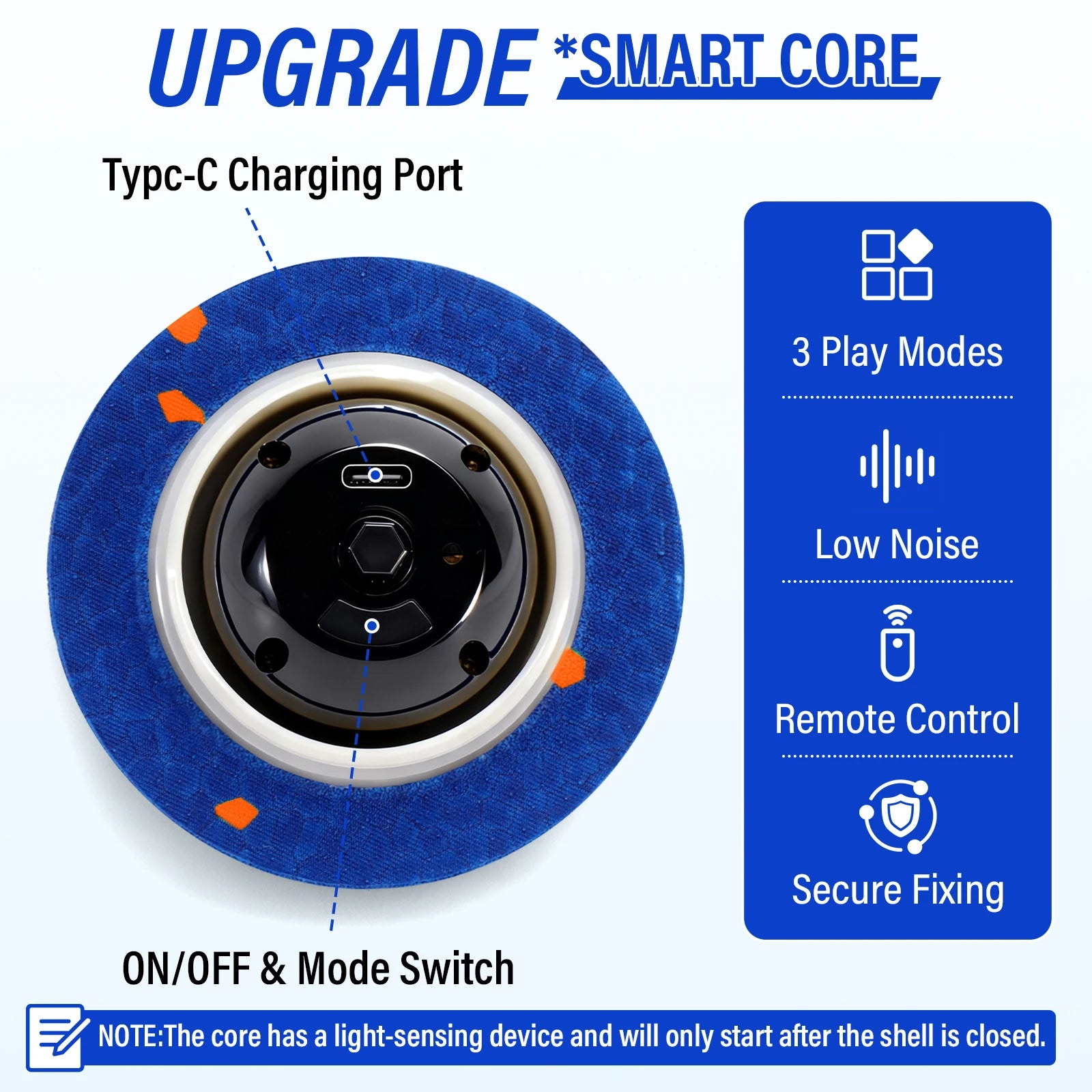 Smart Interactive Dog Toy, Indestructible E-TPU Toy Ball for Aggressive Chewers - EditWell