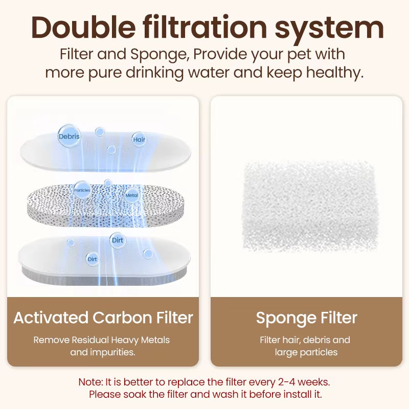 Stainless Steel Cat Water Fountain 2.2L | Triple Filter | Silent