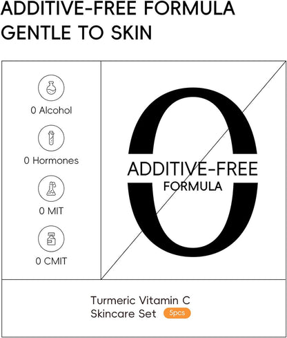 Turmeric Skincare Set - Sets for Her with Cleaner, Serum, Cream, Toner, Eye Cream - 5PCS - EditWell