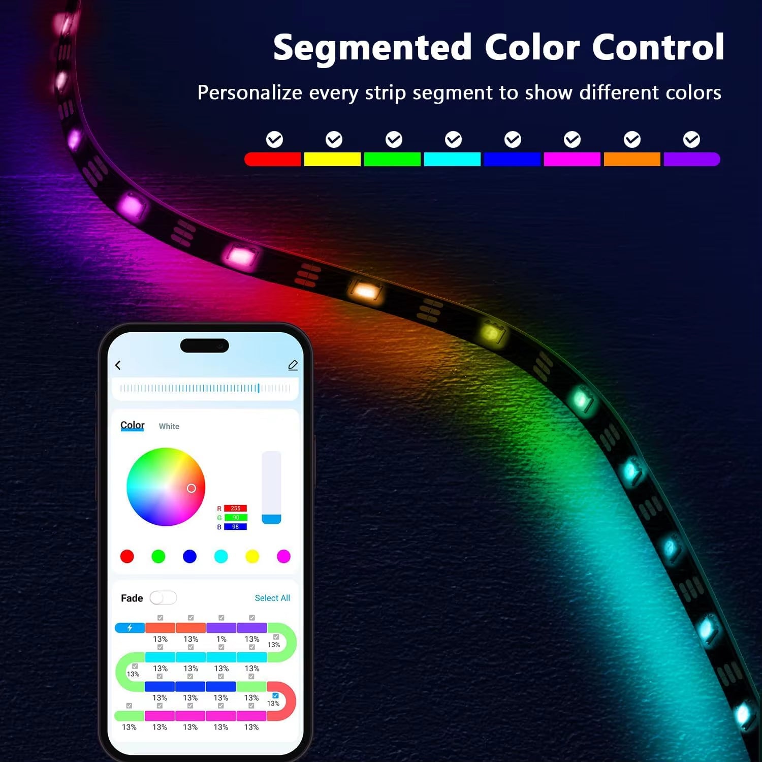 Tuya Smart WIFI RGBIC LED Strip Light Tape Addressable WS2811 IC Flexible - EditWell