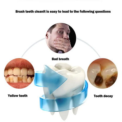 U-Shape 360° Electric Toothbrush | Sonic Automatic | 4 Modes incl. Cold Light Whitening | Food-Grade Silicone | USB Rechargeable | Deep Waterproof | Adults & Kids - EditWell