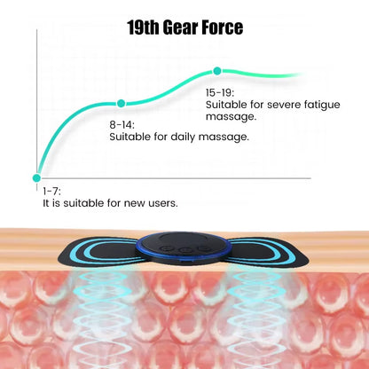 EMS Cervical Spine Massager Mini Electric Neck Massager Tens Low Pulse for Neck 