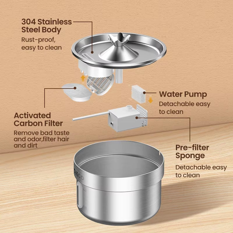 Stainless Steel Cat Water Fountain 2.2L | Triple Filter | Silent