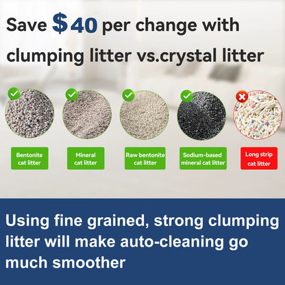 Open Smart Cat Litter Box Automatic Self Cleaning,Remote Control via App