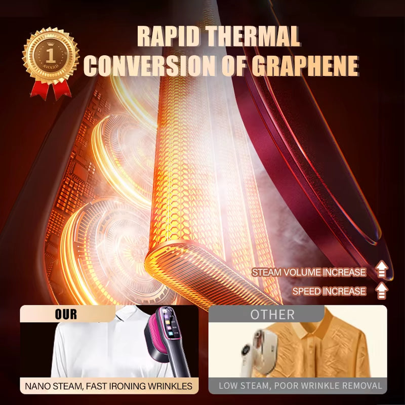 NEW Handheld Steam Iron Garment Steamer Portable Mini Fabric Press Machine