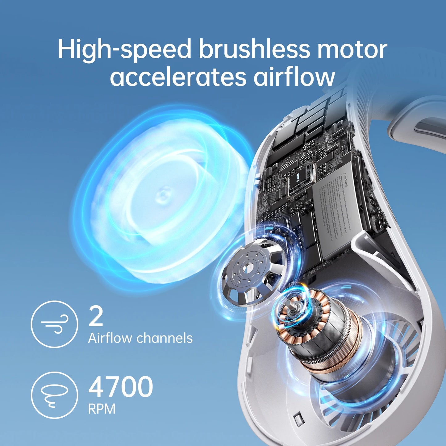 Portable Neck Fan Upgraded, 5000Mah Battery, Necksupport, 5 Speeds Gears Adjustment