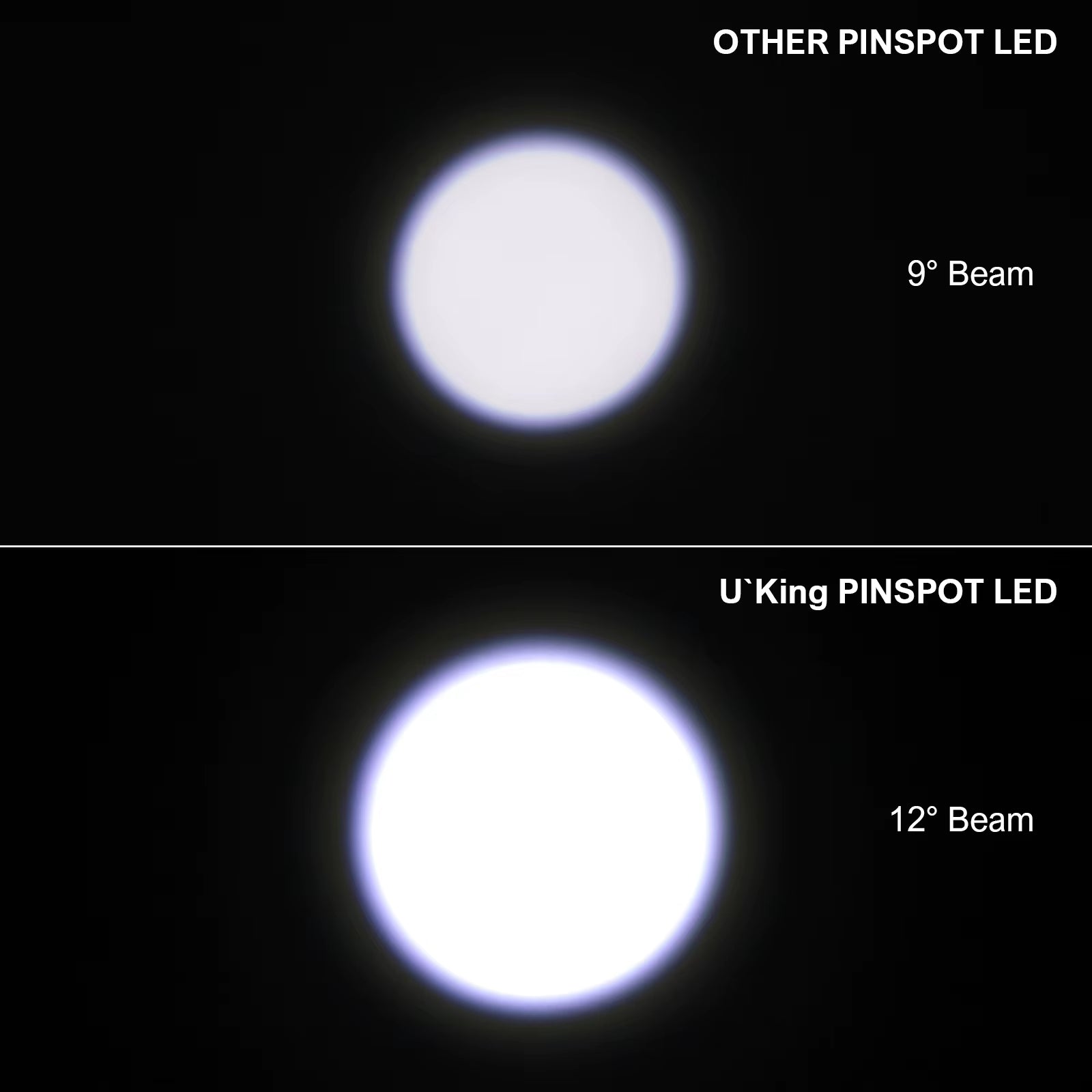 2PCS LED Beam Pinspot Light 3W Super Bright Spotlight Lamp Mirro DJ KTV