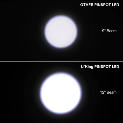 2PCS LED Beam Pinspot Light 3W Super Bright Spotlight Lamp Mirro DJ KTV