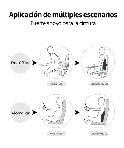 Memory Foam Lumbar Back Cushion for Car Office Gaming Chairs and Postpartum Waist Support Multi Functional Pain Relief Pillow